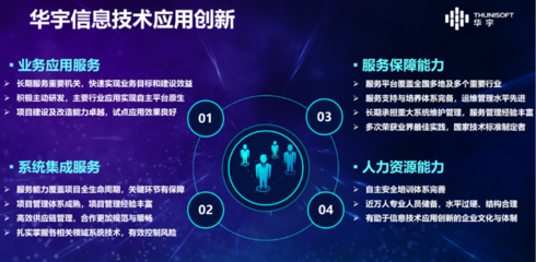 華宇簽約入駐北京經(jīng)濟(jì)技術(shù)開發(fā)區(qū)國家信創(chuàng)園，共筑信息技術(shù)咨詢服務(wù)新篇章